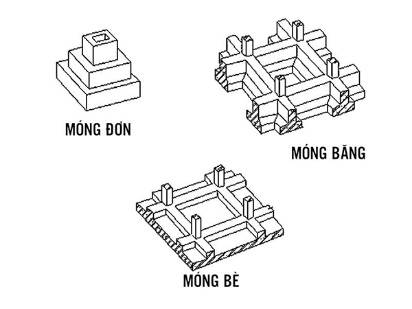 mong-nha